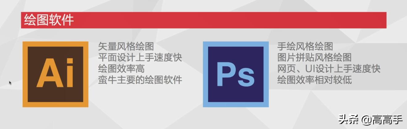 科普mg动画怎么做,mg动画设计哪家强