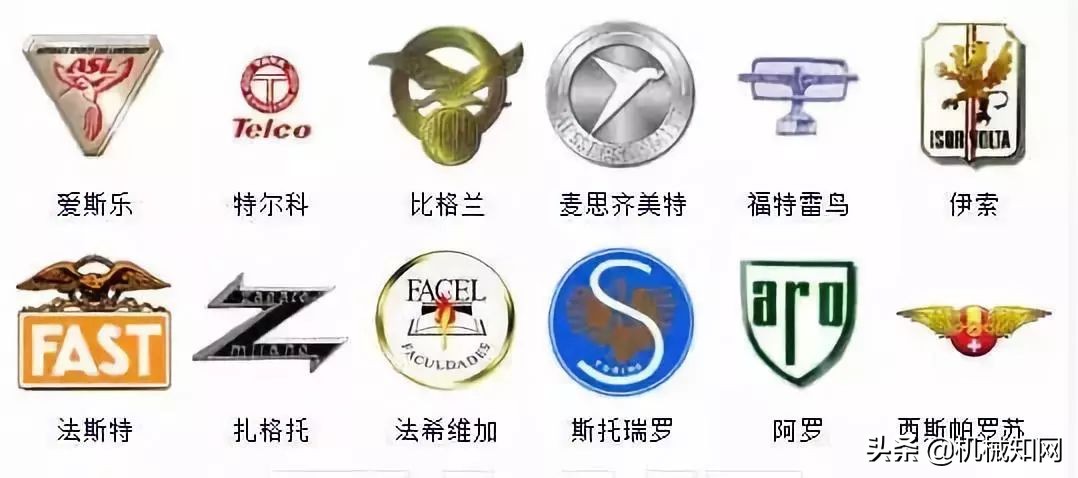 全球所有汽车品牌车标,全球有多少车标