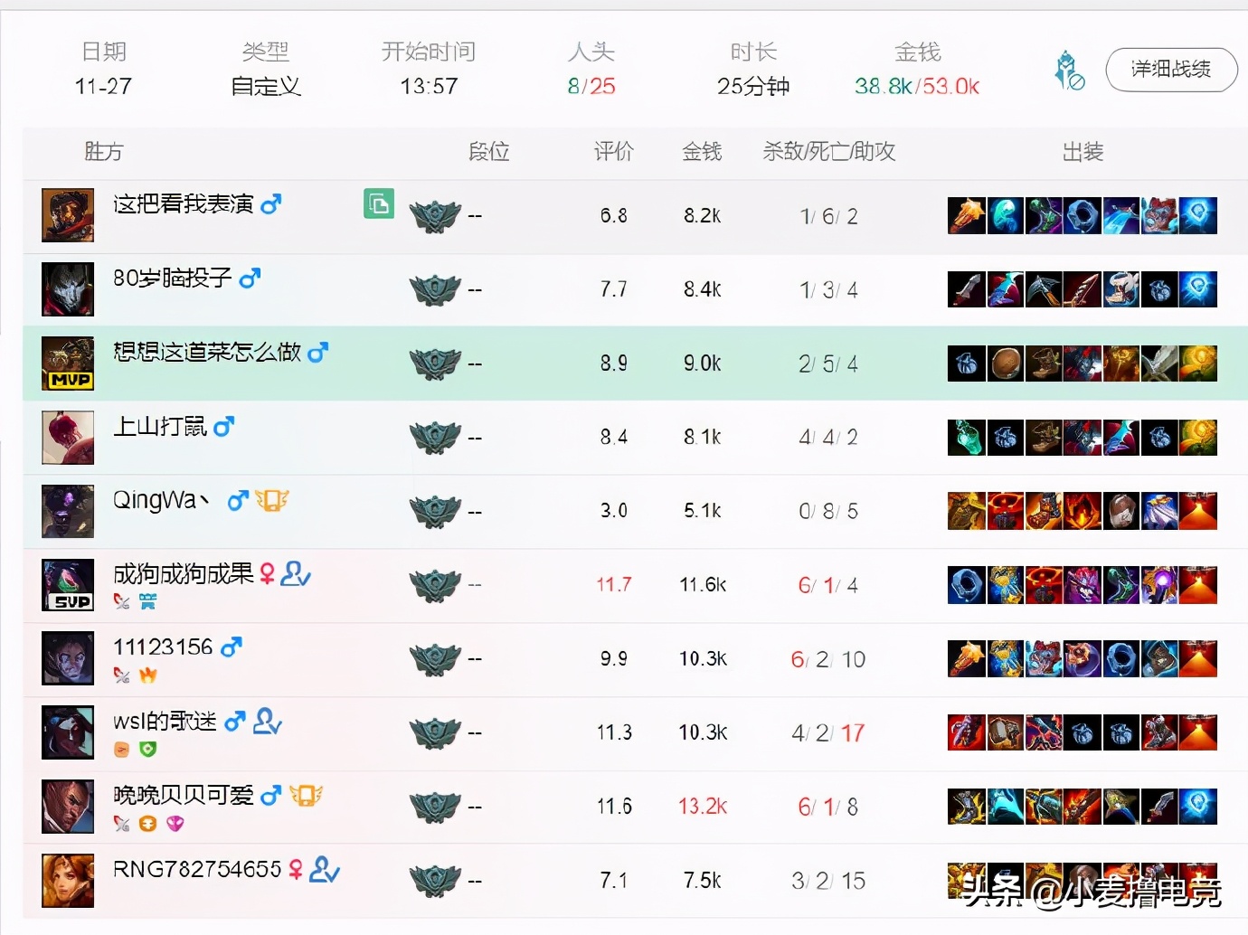 ryl战绩,rngvsryl训练赛