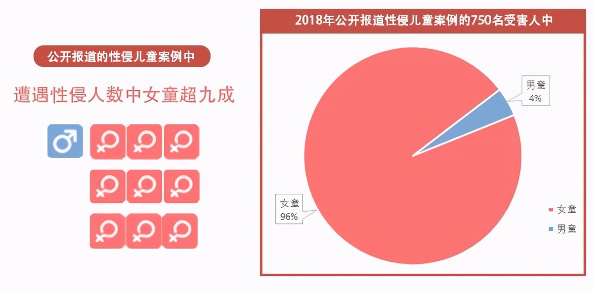 诗经情爱诗,关于讽刺人性肮脏的诗