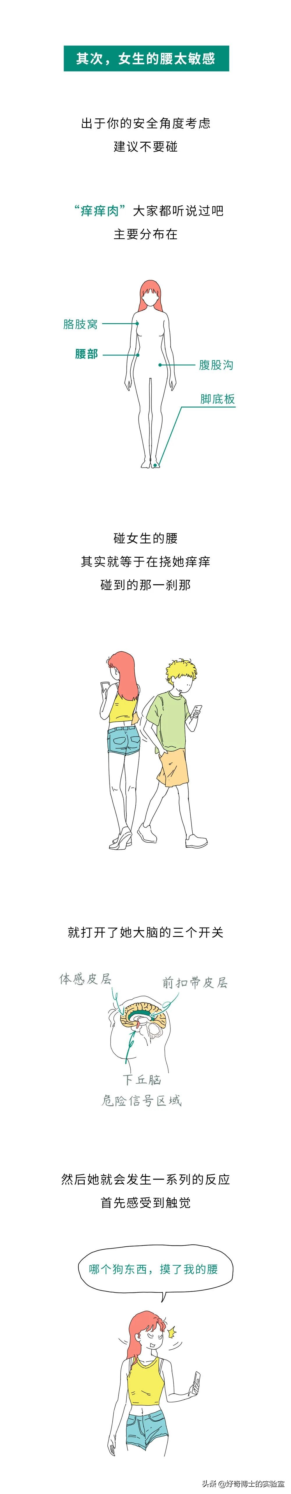 女生的腰为什么不能碰？（男生禁入）