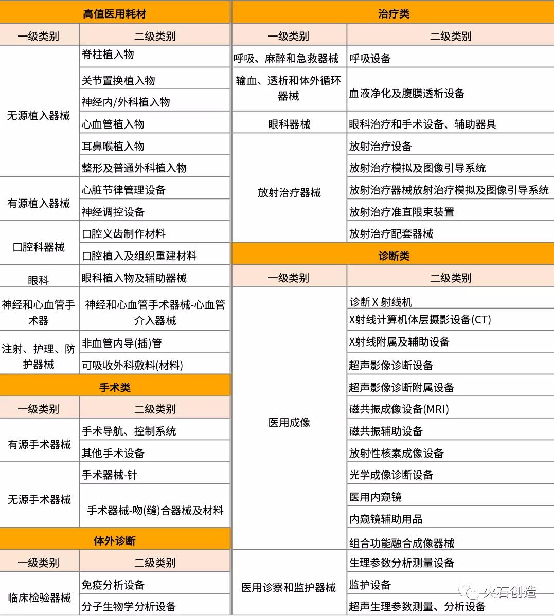 全球抢中国呼吸机视频,中国呼吸机紧缺性