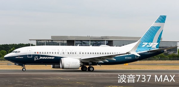 民用飞机的种类,飞机种类大全民用