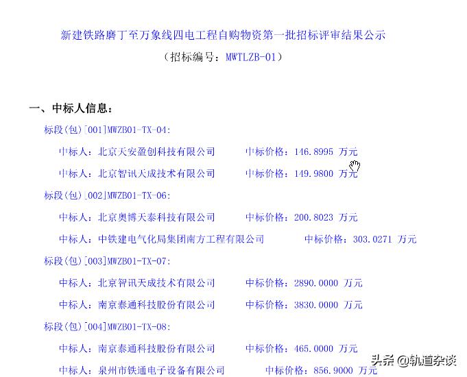 轨道交通招标网,最新铁路施工招标公告