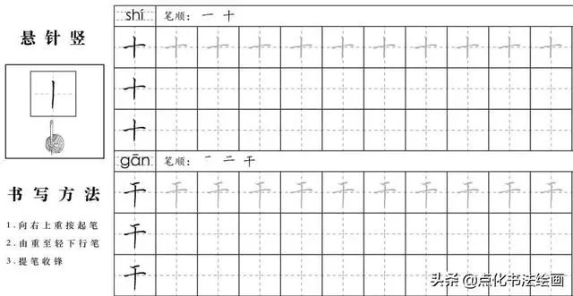 硬笔楷书入门教程,硬笔草书入门教学