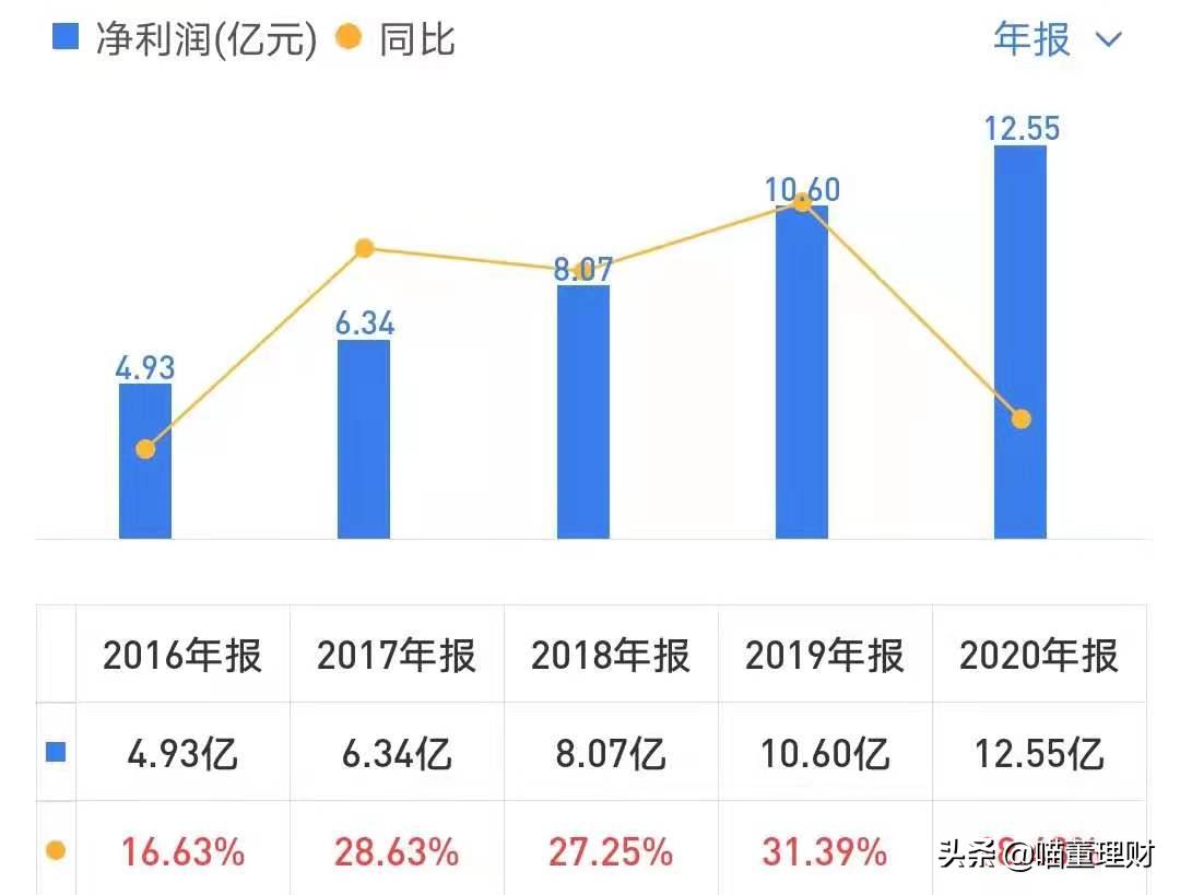 晨光文具开学必备文具清单,国民文具品牌