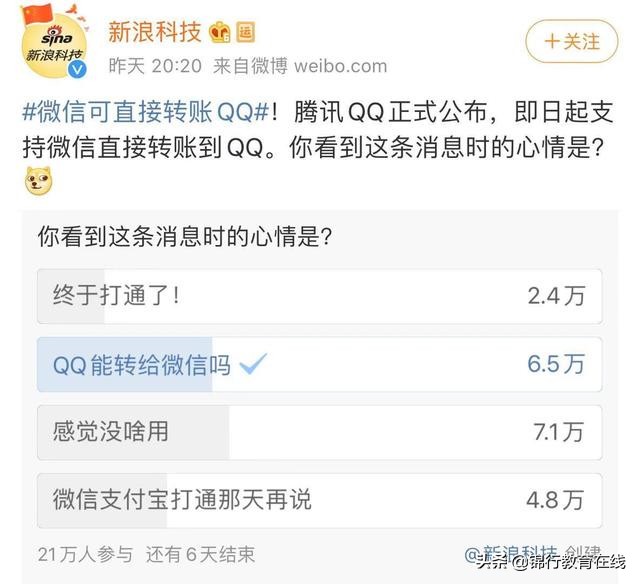 微信可直接转账QQ!单笔金额不超过1000元