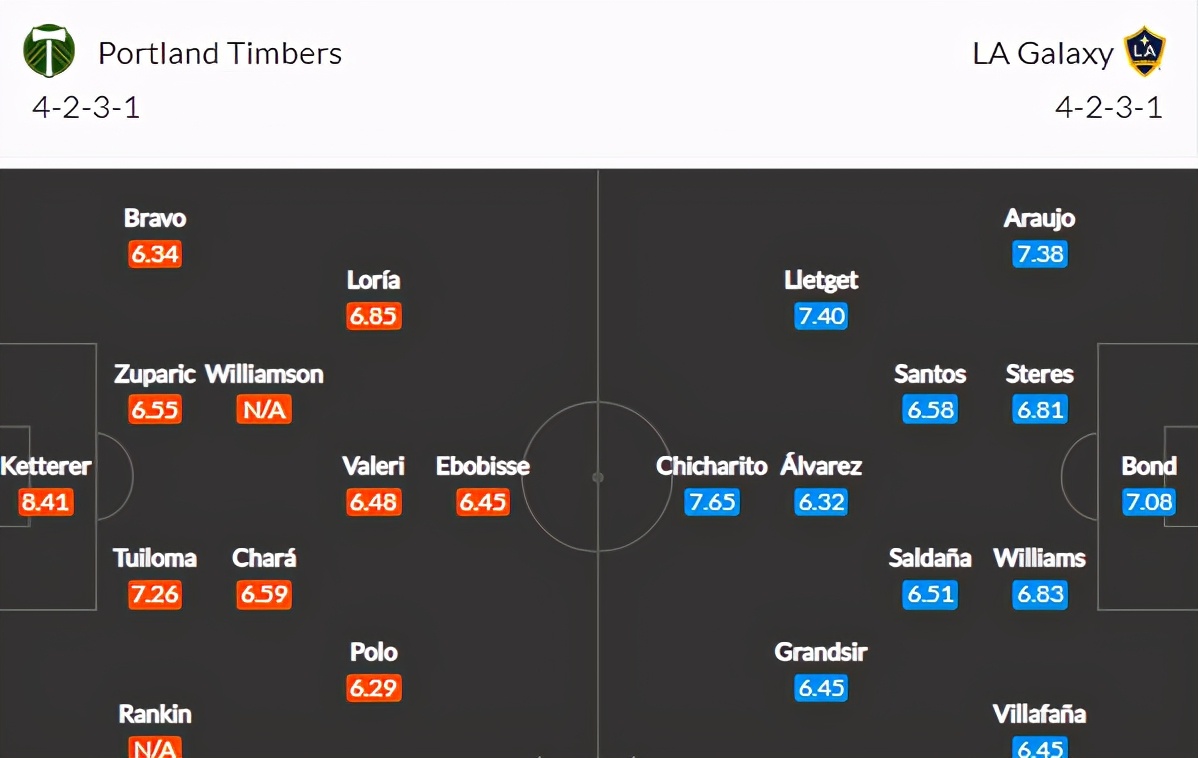 周六竞彩2串1推荐热刺客场,竞彩周日第四场马竞