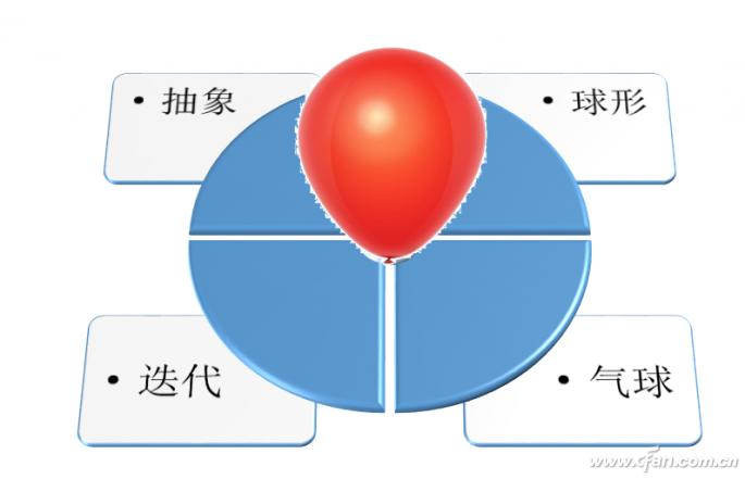 中科院3d模型下载,中科院AI大模型