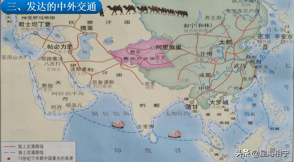 宋元时期的科技与中外交通课件,宋元时期的科技与中外交通三句半
