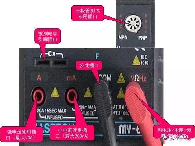 万用表的使用与口诀值得收藏,钳形万用表使用方法小口诀