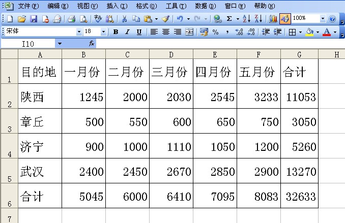 excel如何快速填充一列数据并求和,excel表格自动求和填充为什么错误