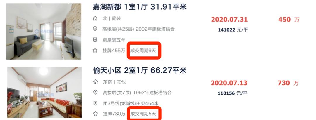 深中考取清华北大全省最多,学区房却难逃罗湖“魔咒”?