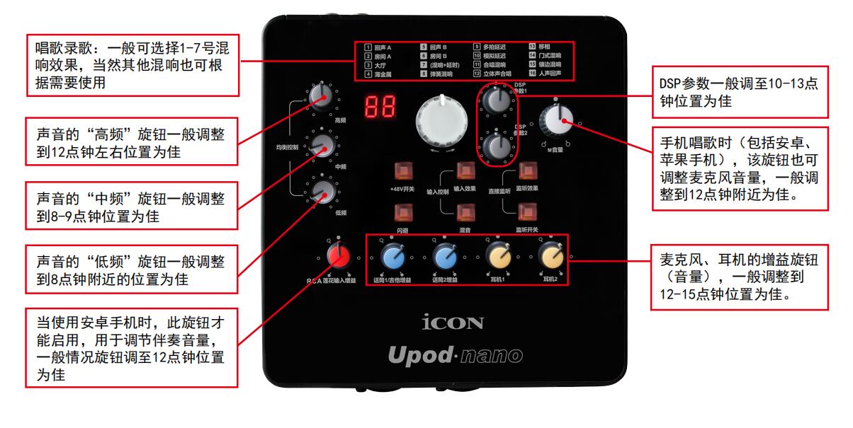 鑹捐偗upod2live澹板崱璇勬祴,鑹捐偗upodlive澹板崱濡備綍杩炴帴鐢佃剳