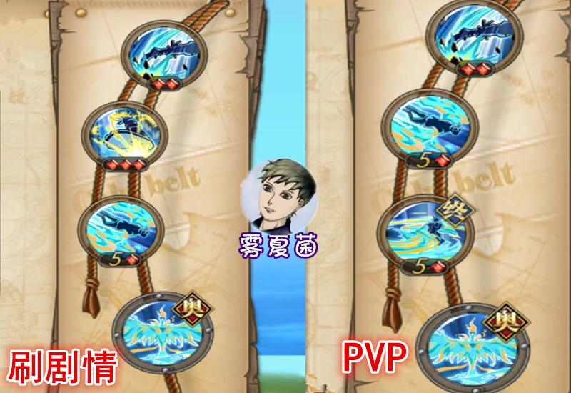 航海王燃烧意志马尔高技能怎么配,航海王燃烧意志马尔高技能加点