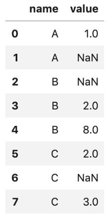 pandas中source函数,pandastransform函数