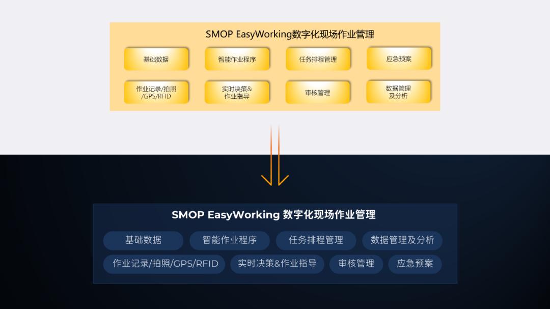 我为读者修改了一份2.5D风格的PPT，最后一页，看傻眼