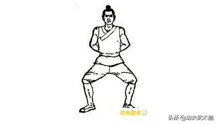 筋健功：能增强免疫力，容易自学，没有任何副作用