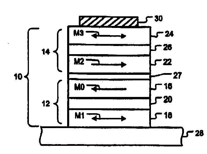 计算机内存存放的是什么,计算机内存由什么管理