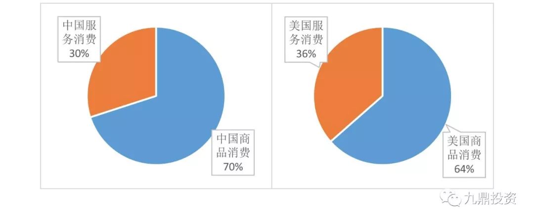 宠物食品2023调研,宠物食品行业的可行性分析