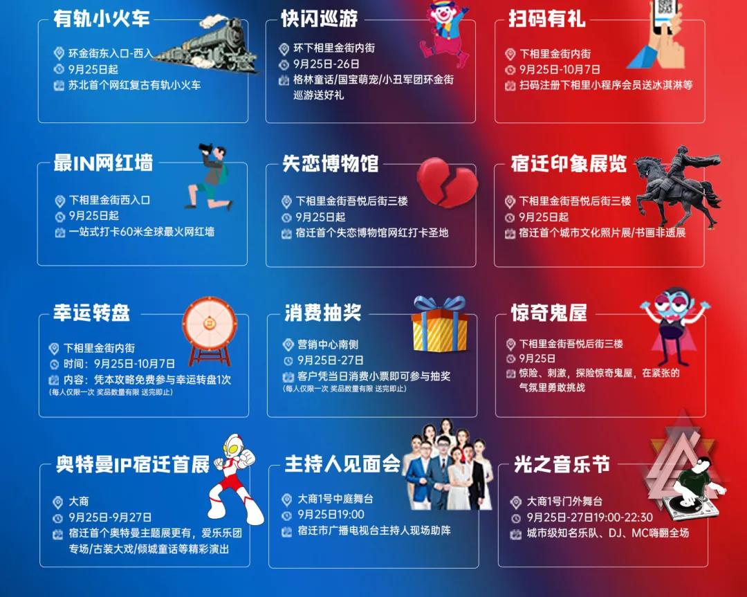 宿迁吾悦广场对比万达,宿迁开业吾悦广场