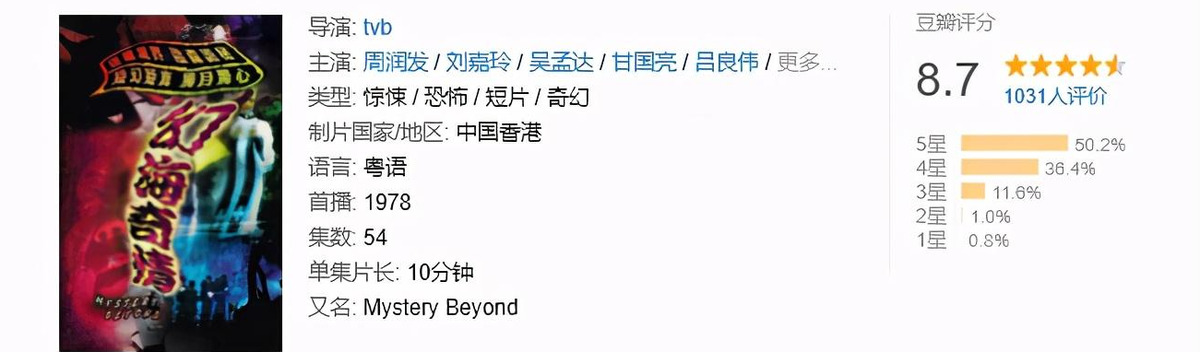 绝版恐怖片在线播放,绝版恐怖片完整版