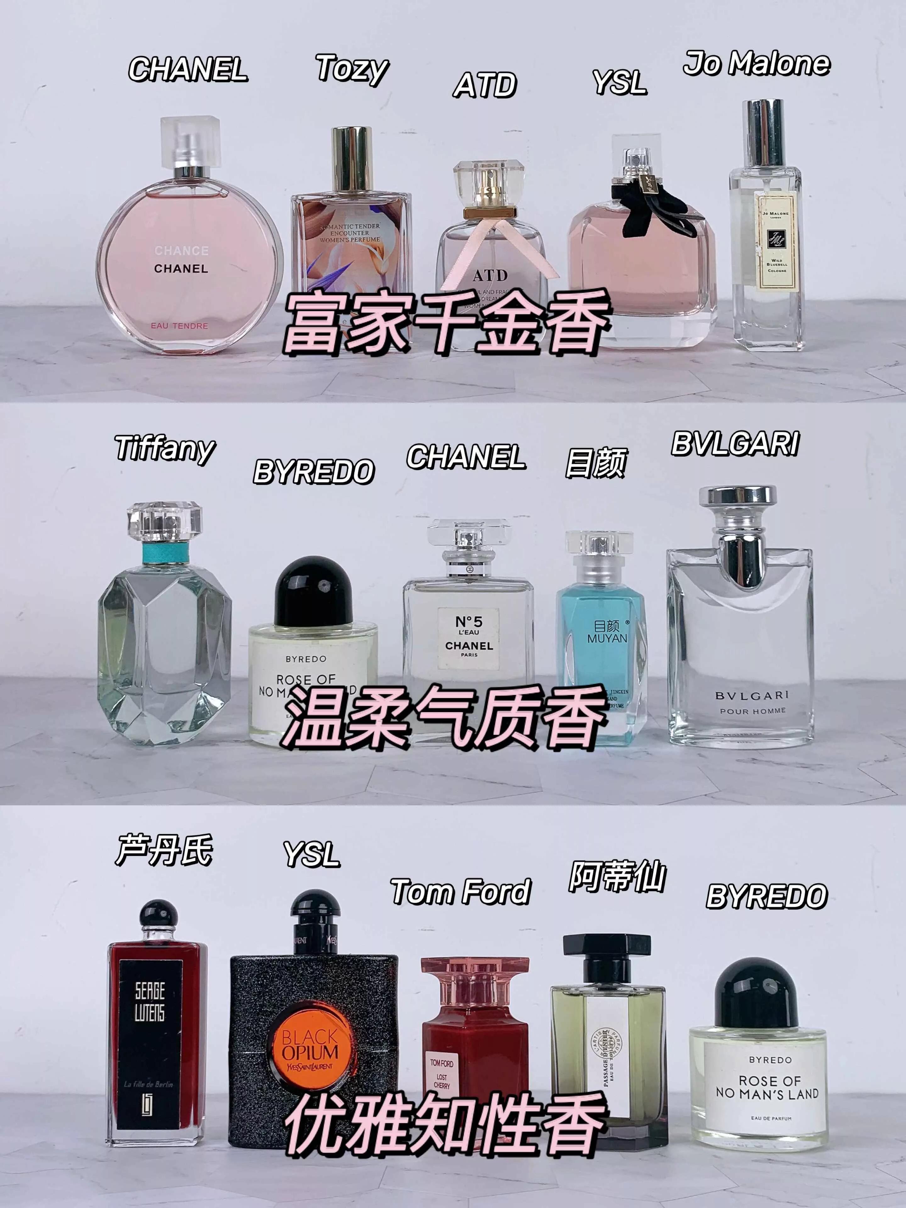 最值得买的四瓶香水,哪几款香水瓶好看又好用