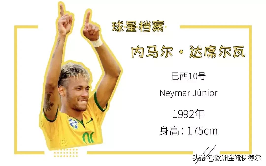 世界杯球星排名前十颜值,世界杯球星帅哥排名