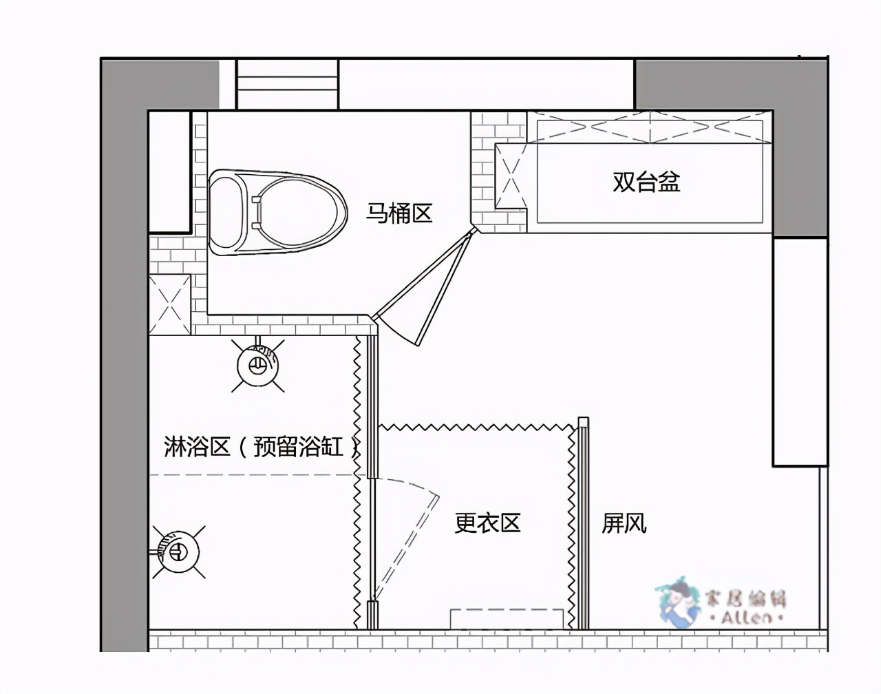 卫浴装修十大问题,卫浴装修如何避免被坑
