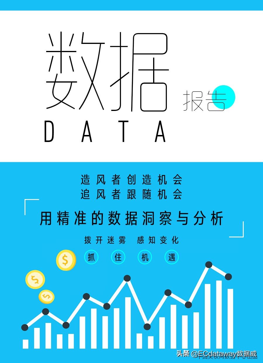 护肤彩妆趋势分析表,数据威的核心产品有哪些