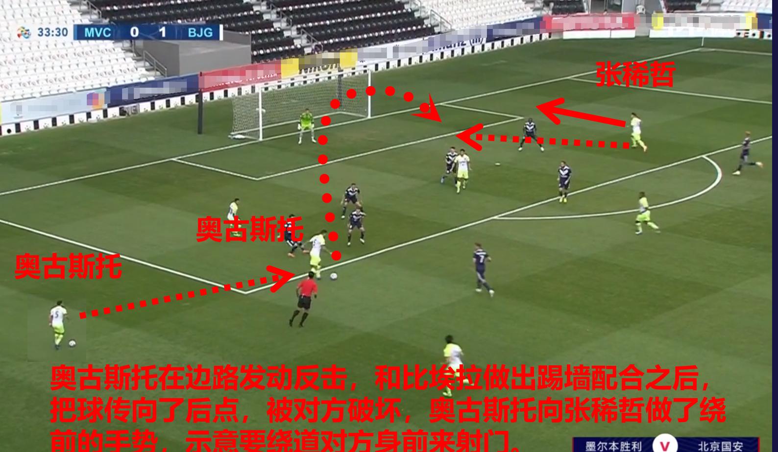 国安亚冠墨尔本,国安亚冠对浦和集锦