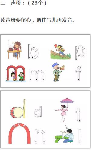 素材拼音,简单易学的拼音入门知识