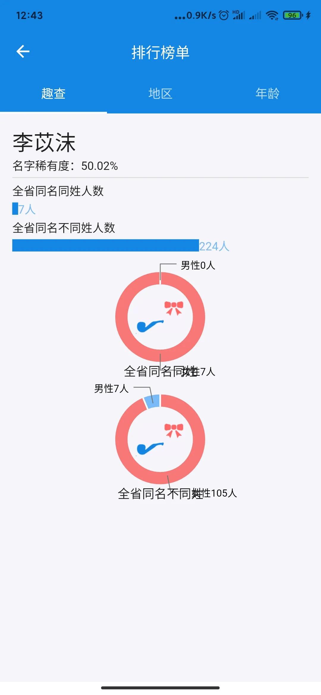 新生宝宝起名字,今年新生宝宝起什么名字好