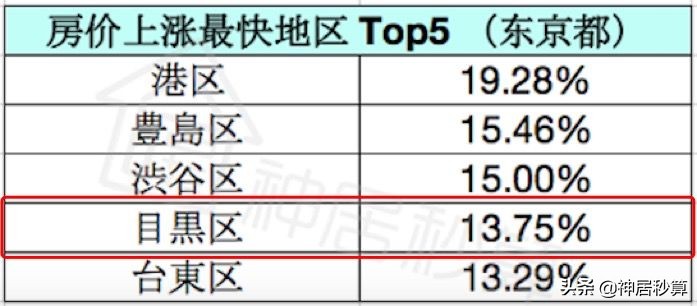 日本自由之丘甜点,自由之丘的甜品圣地