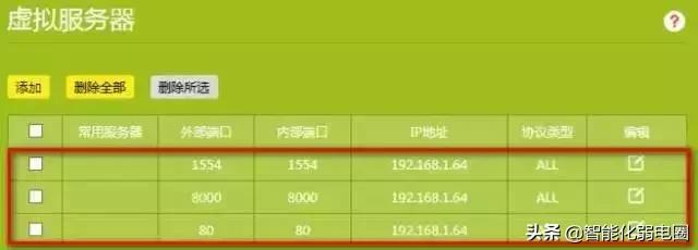 海康摄像头通过互联网接入录像机,海康摄像头如何实现网址访问