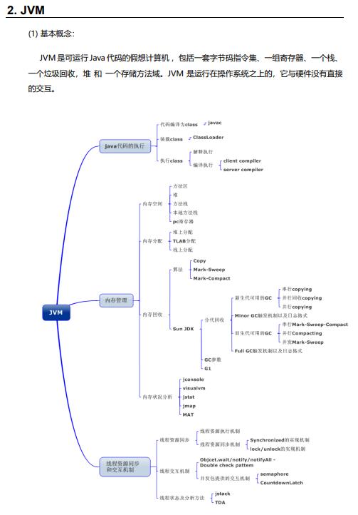 21骞村ぇ瀛︽瘯涓氱敓宸ヨ祫,21骞存瘯涓氱敓宸ヨ祫