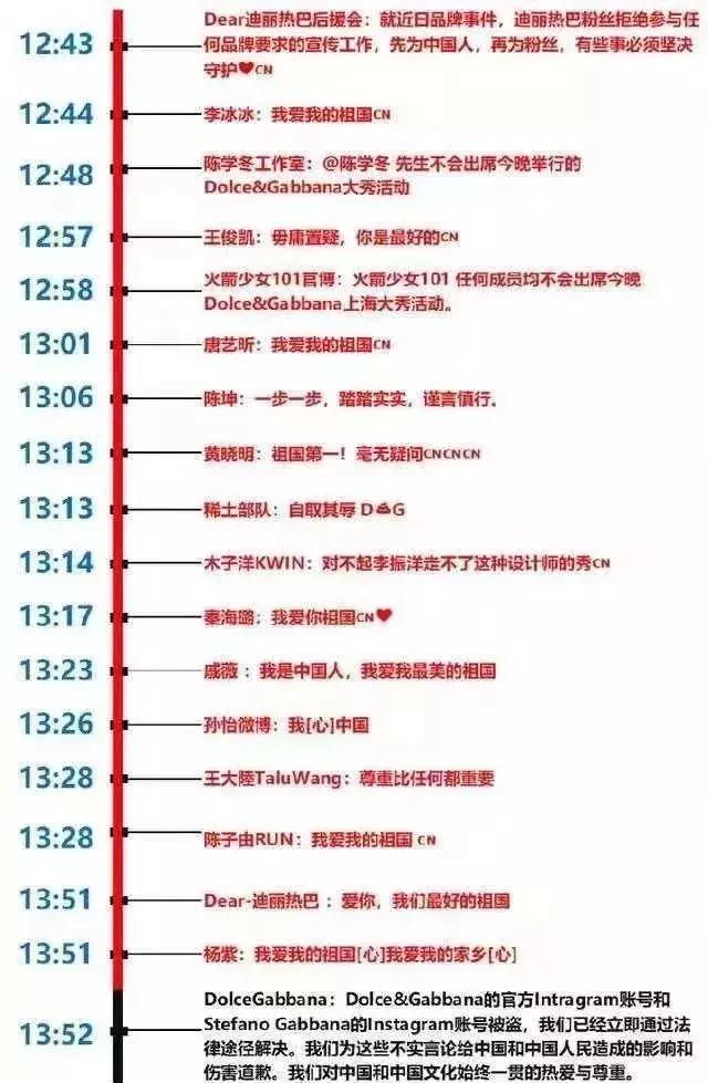 hm鍝佺墝杈卞崕浜嬩欢,hm鍝佺墝杈卞崕浜嬩欢濮嬫湯