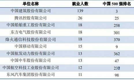 湖北高校解读（二）华中科技大学