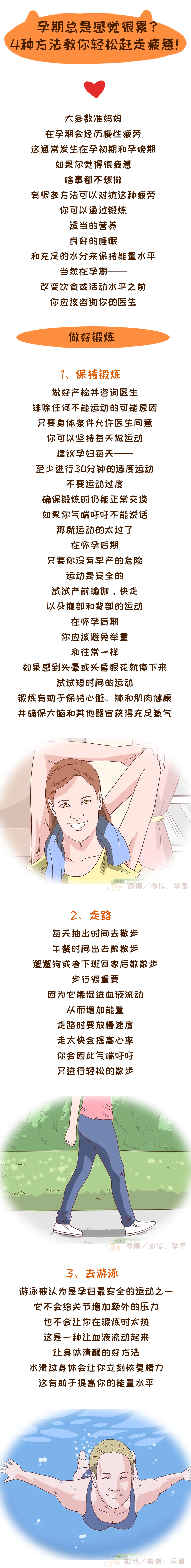 孕期总是很累怎么回事,孕期很累怎么安慰