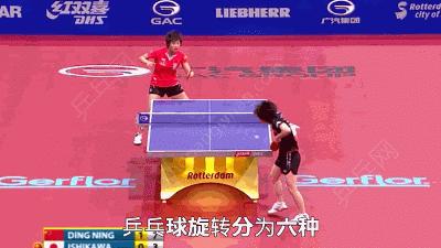 乒乓球发球左旋转与顺旋转的区别,乒乓球顺着旋转和逆着旋转接发球