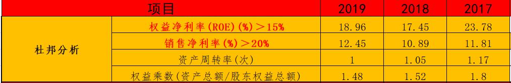 荣泰健康和奥佳华哪个好,荣泰和奥佳华的按摩椅哪个好