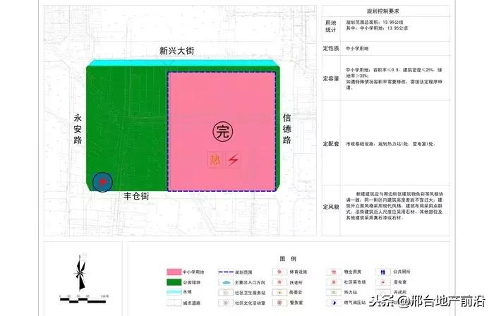 最新邢台改造规划图,邢台市片区规划图