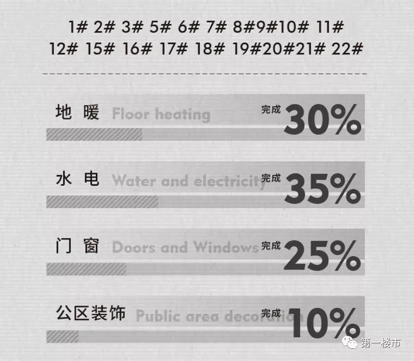 合肥市有哪些小区比较好,合肥十大新豪宅小区