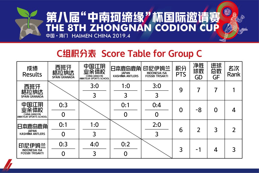 中南珂缘杯视频,中南珂缔缘最新消息