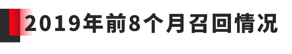 2024首批被召回的问题车超255万辆,最近被召回的车型都有什么