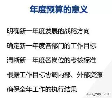 教培机构如何算利润率,教培机构一对一利润怎么算