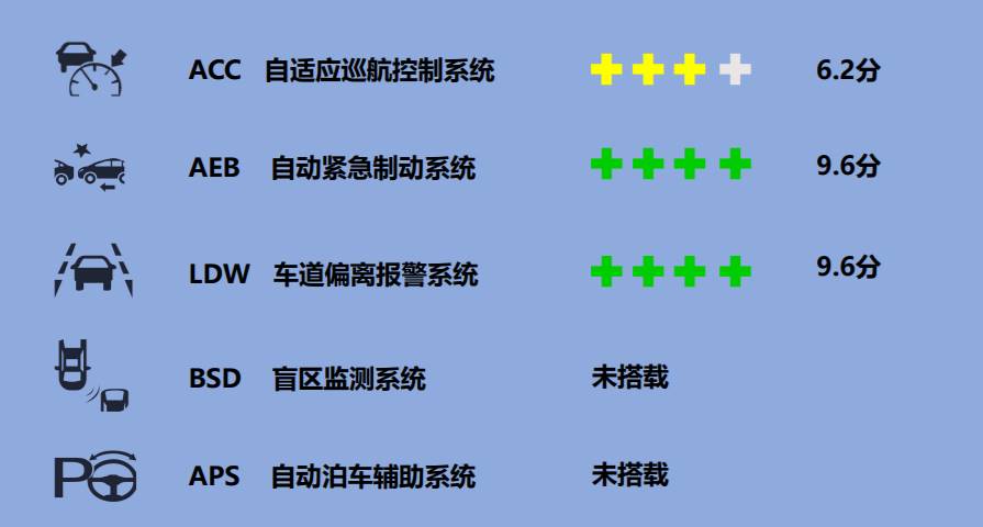 澶ф寚鎸ュ畼aeb绯荤粺娴嬭瘯,澶ф寚鎸ュ畼纭眽