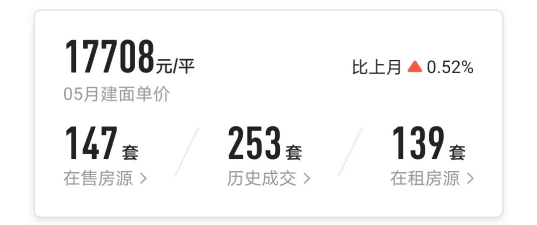 两江四岸+名校集团分校,也要擦亮了眼睛
