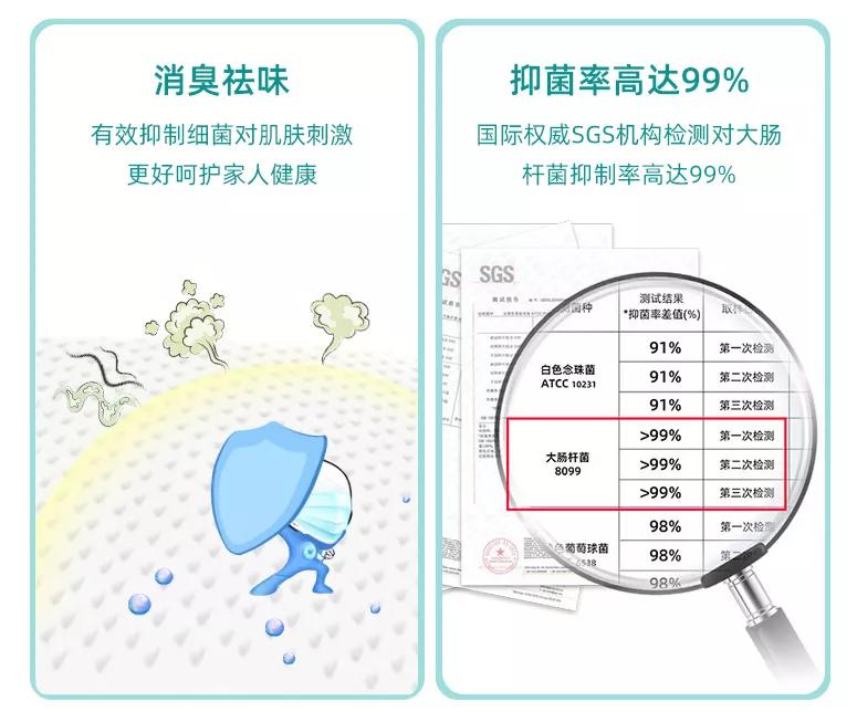 老年人纸尿裤的正确使用方法,如何给老人选纸尿裤
