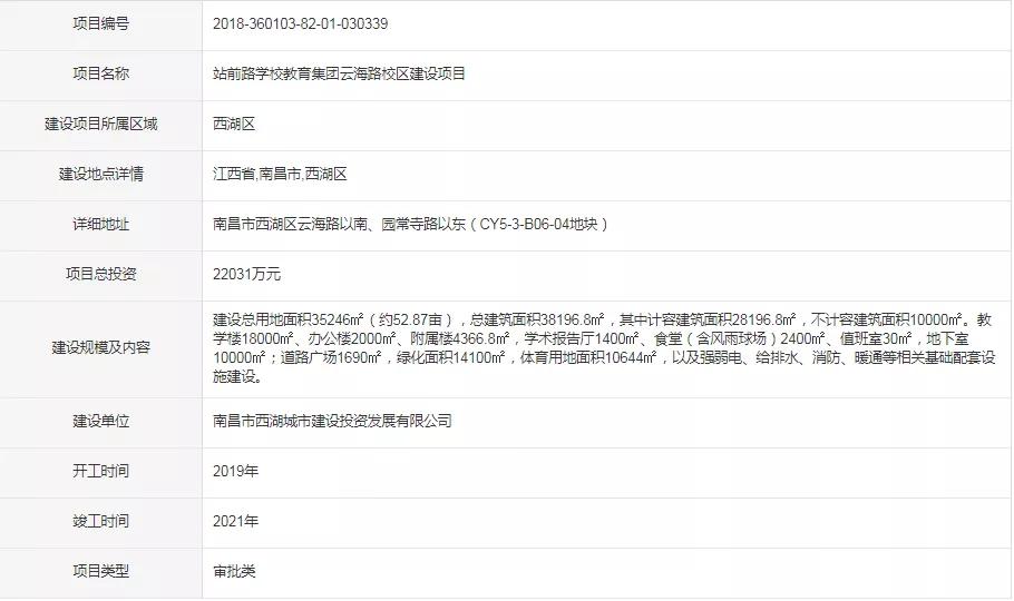 朝阳东坝学区划分,朝阳市学区最新划分